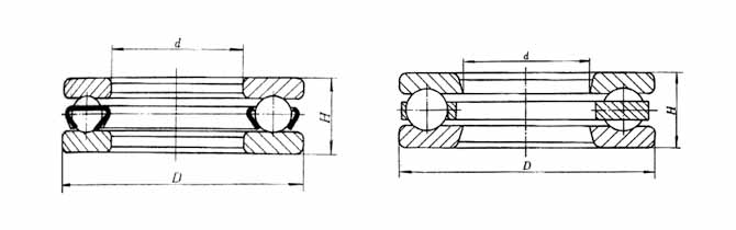 CHIK 234414M Thrust ball bearing