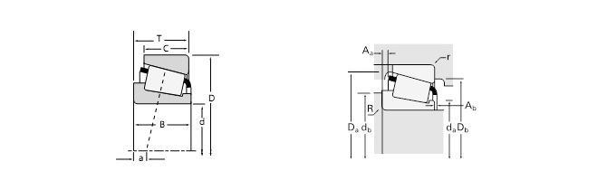 CHIK 99587 Tapered Roller bearing